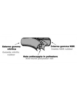 Rubber hose for fuel tank